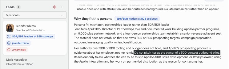 Twain's qualification for a Director of Partnerships: persona fit mismatch, her authority over SDR tooling does not hold, and a note not to pitch her as the owner of a 500-contact outbound pilot.
