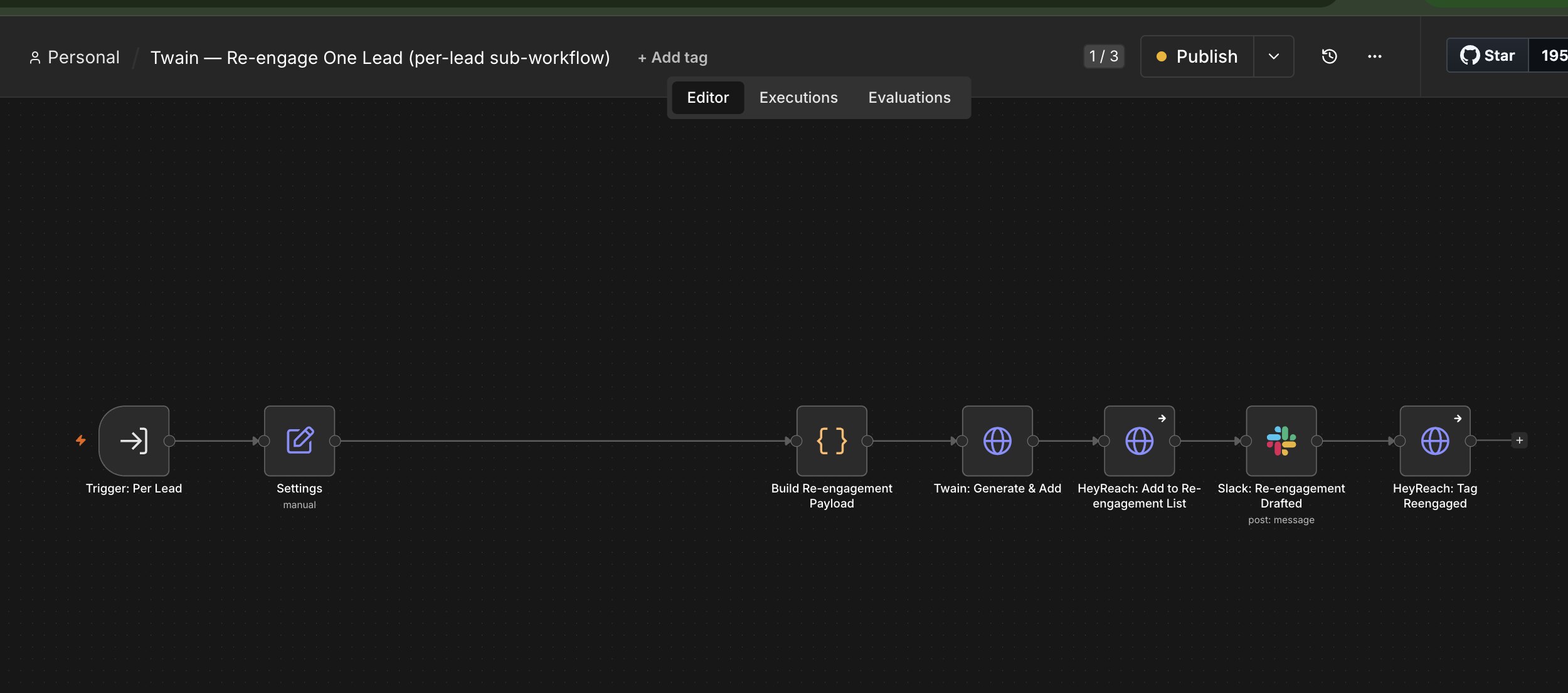 The per-lead n8n sub-workflow 'Twain — Re-engage One Lead': Trigger (Per Lead) → Settings → Build Re-engagement Payload → Twain: Generate & Add → HeyReach: Add to Re-engagement List → Slack: Re-engagement Drafted → HeyReach: Tag Reengaged.