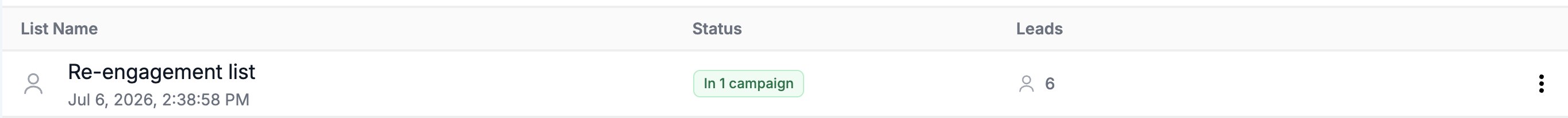 A HeyReach lists view showing a 'Re-engagement list' with status 'In 1 campaign' and 6 leads — the leads the workflow added, each carrying its drafted re-engagement message, ready for a HeyReach campaign to send.